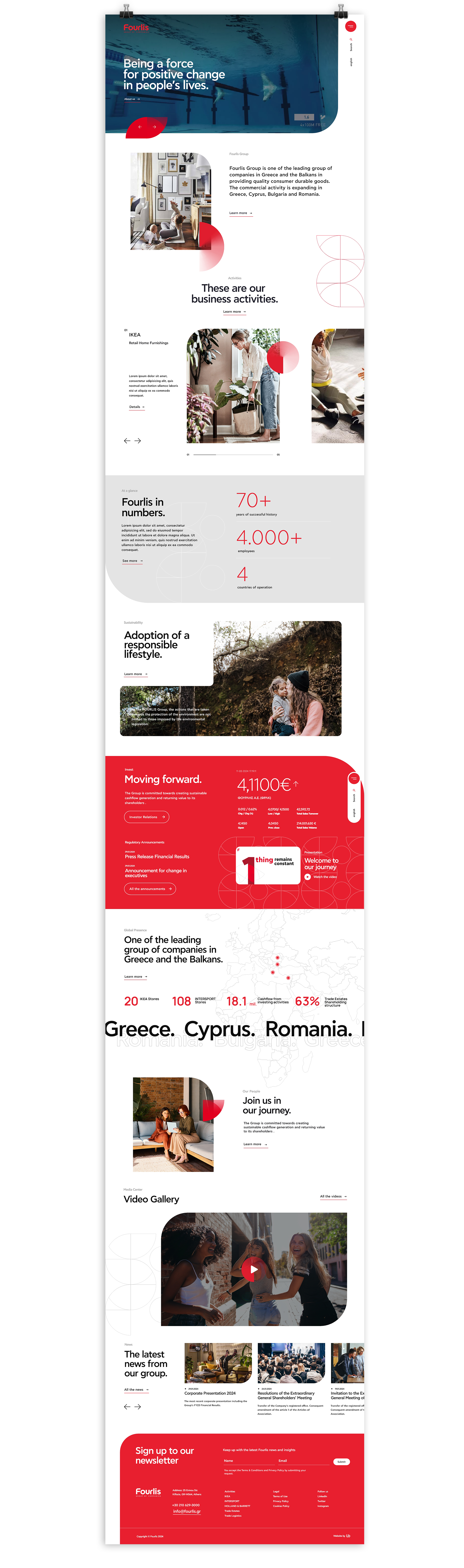 FOURLIS
            Project Approach by Umobit AE Digital Agency in Athens